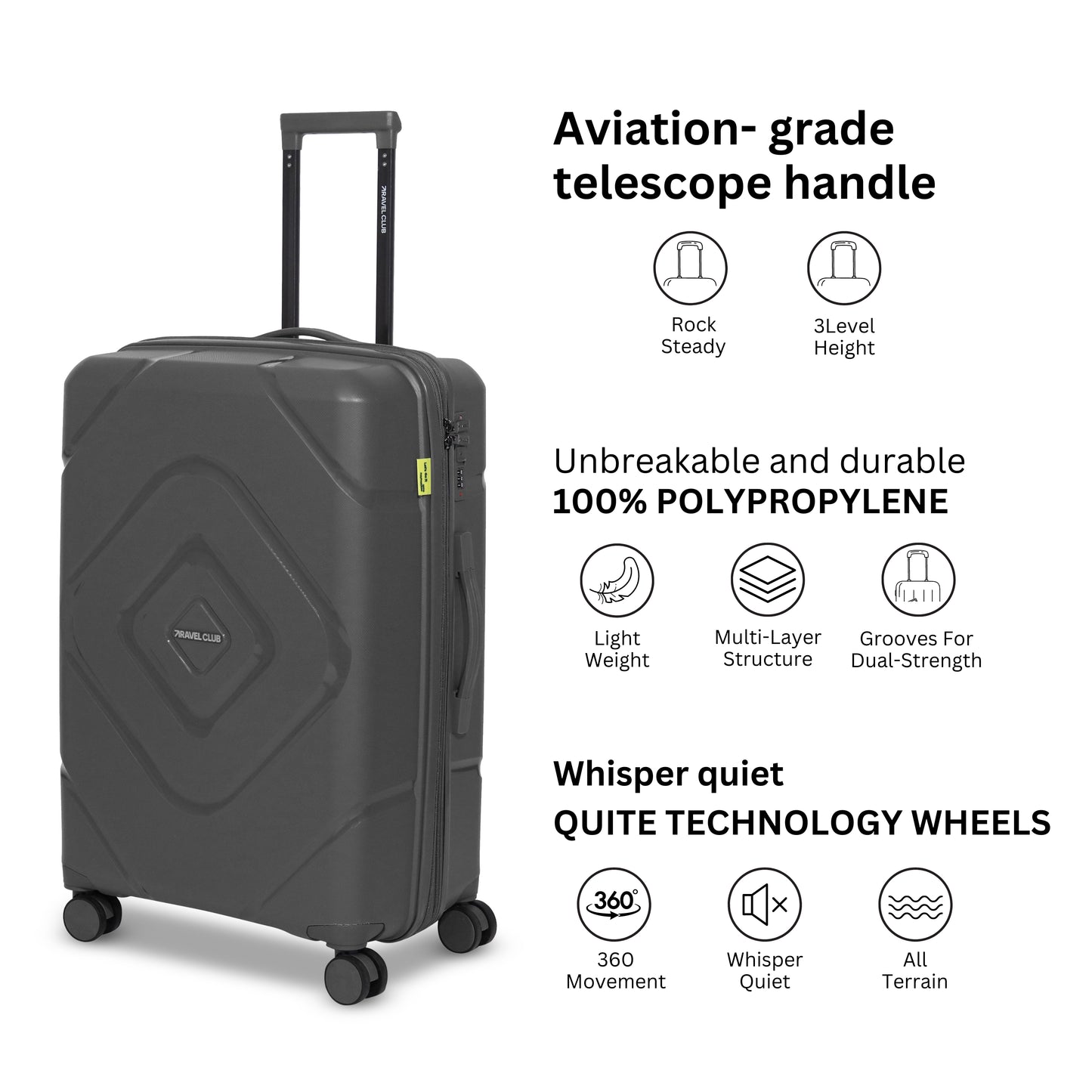 The Moscow Grey Luggage