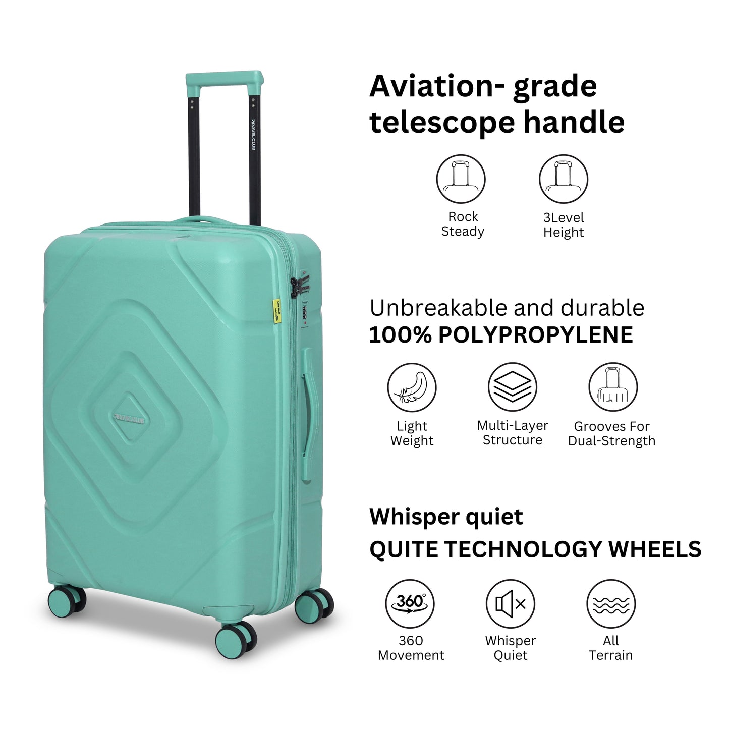 The Moscow Mint Green Luggage