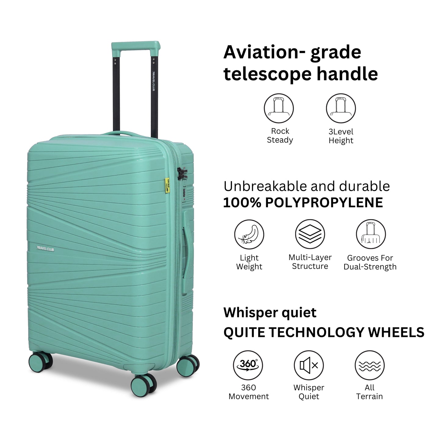 The Denmark Mint Green - Unbreakable Luggage