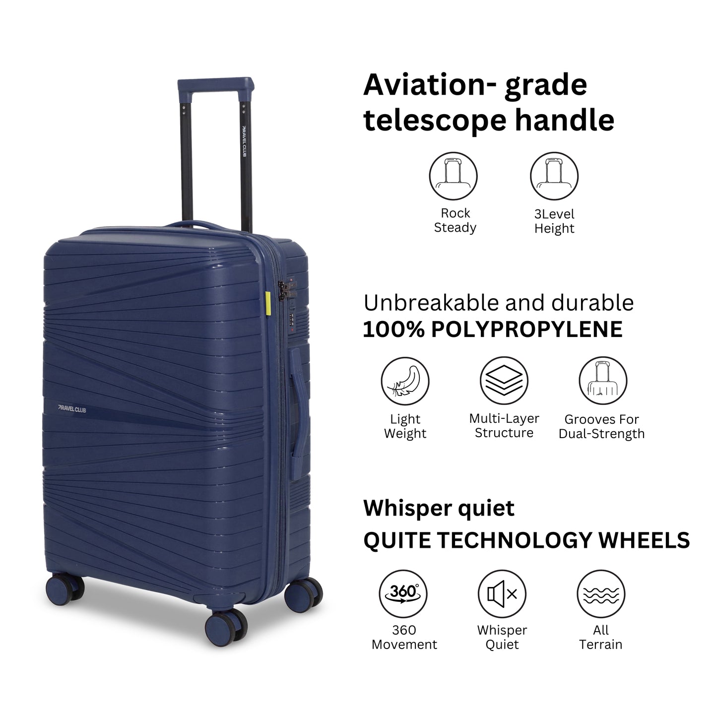 The Denmark Navy Blue - Unbreakable Luggage
