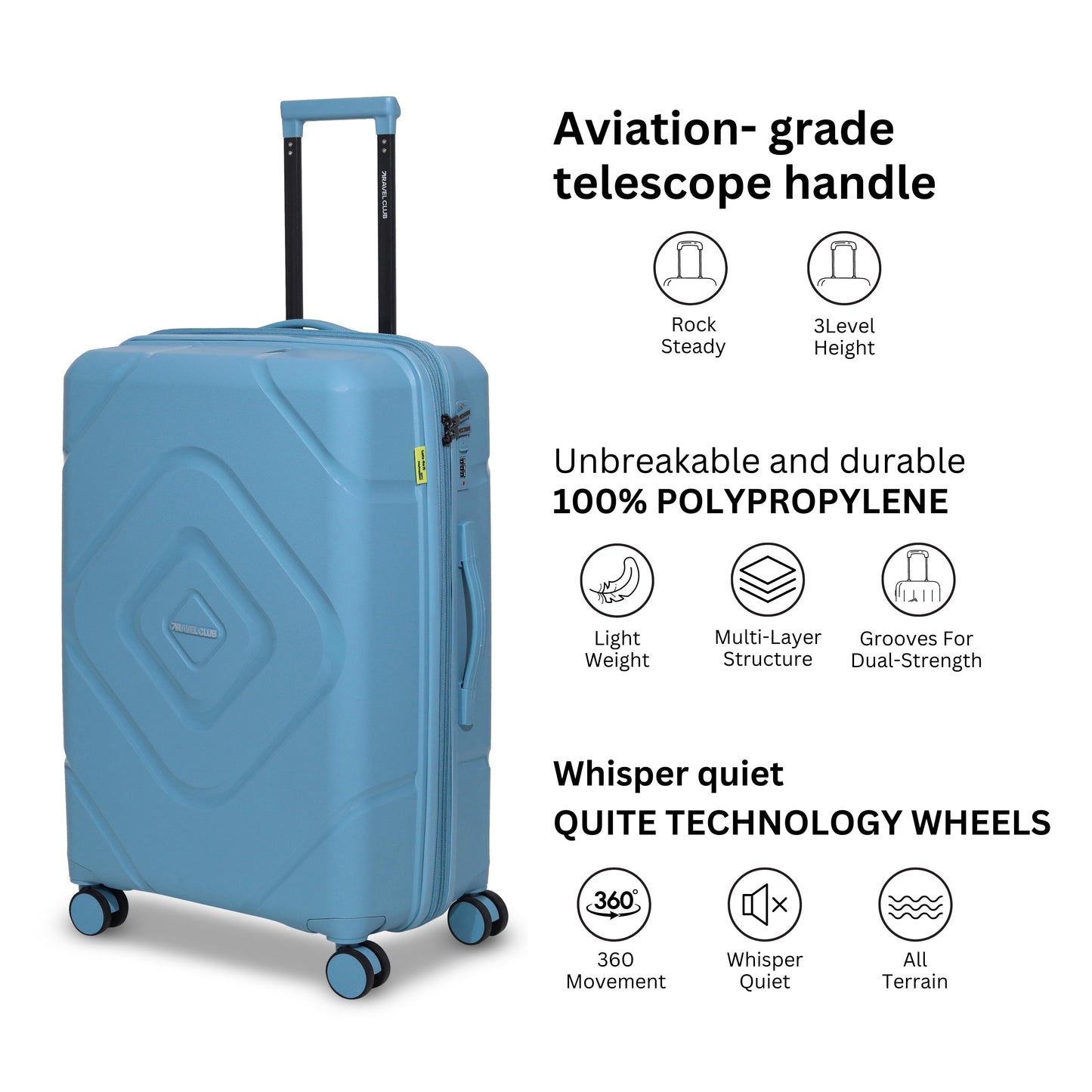 The Moscow Baby Blue Luggage
