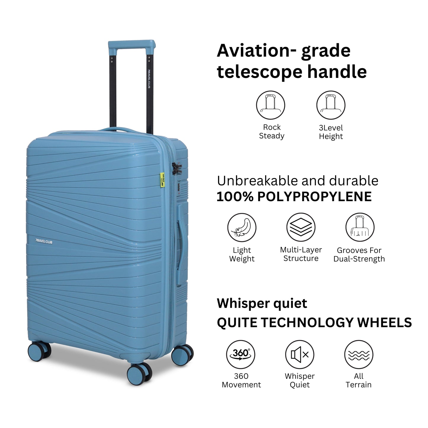 The Denmark Light Blue - Unbreakable Luggage