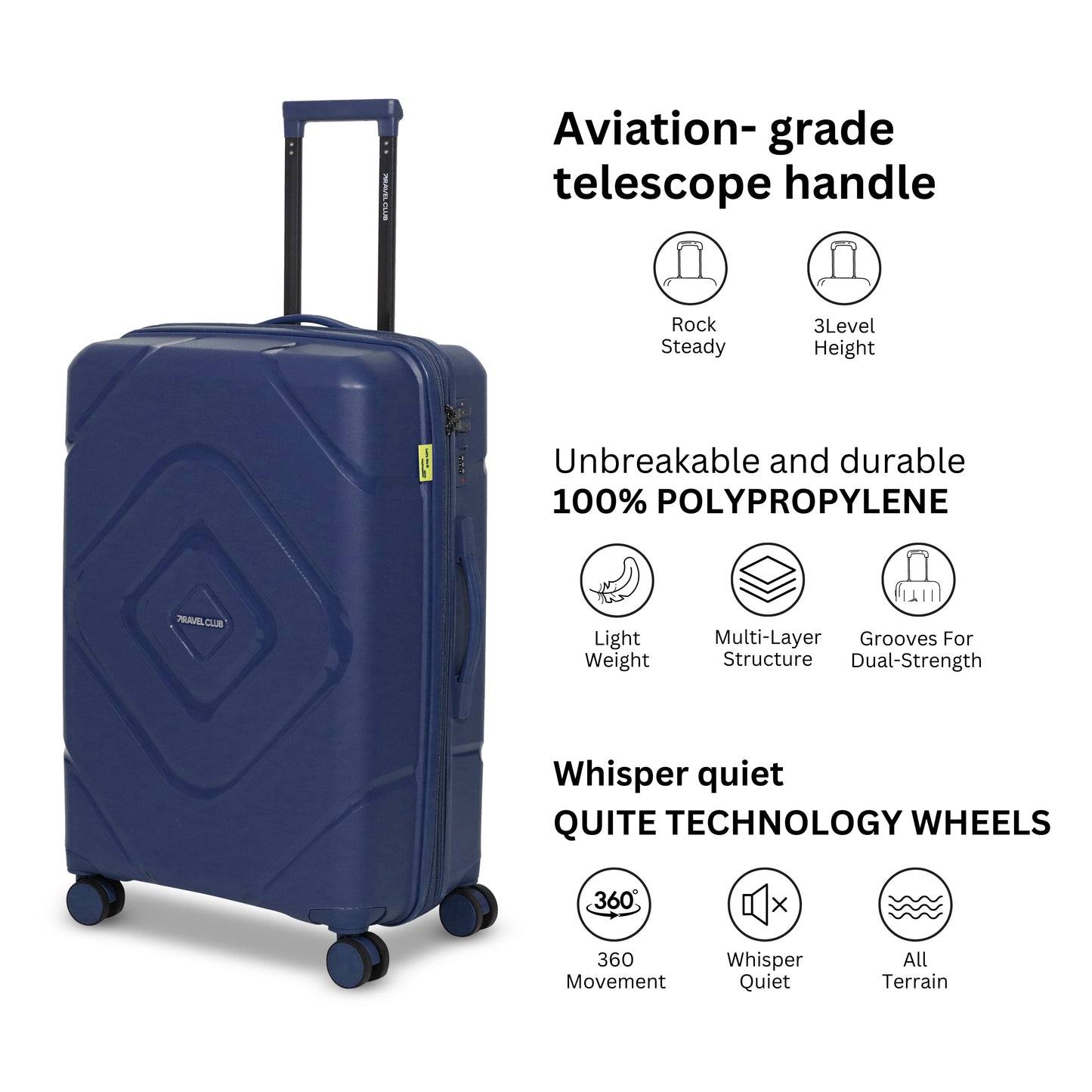 The Moscow Navy Blue Luggage