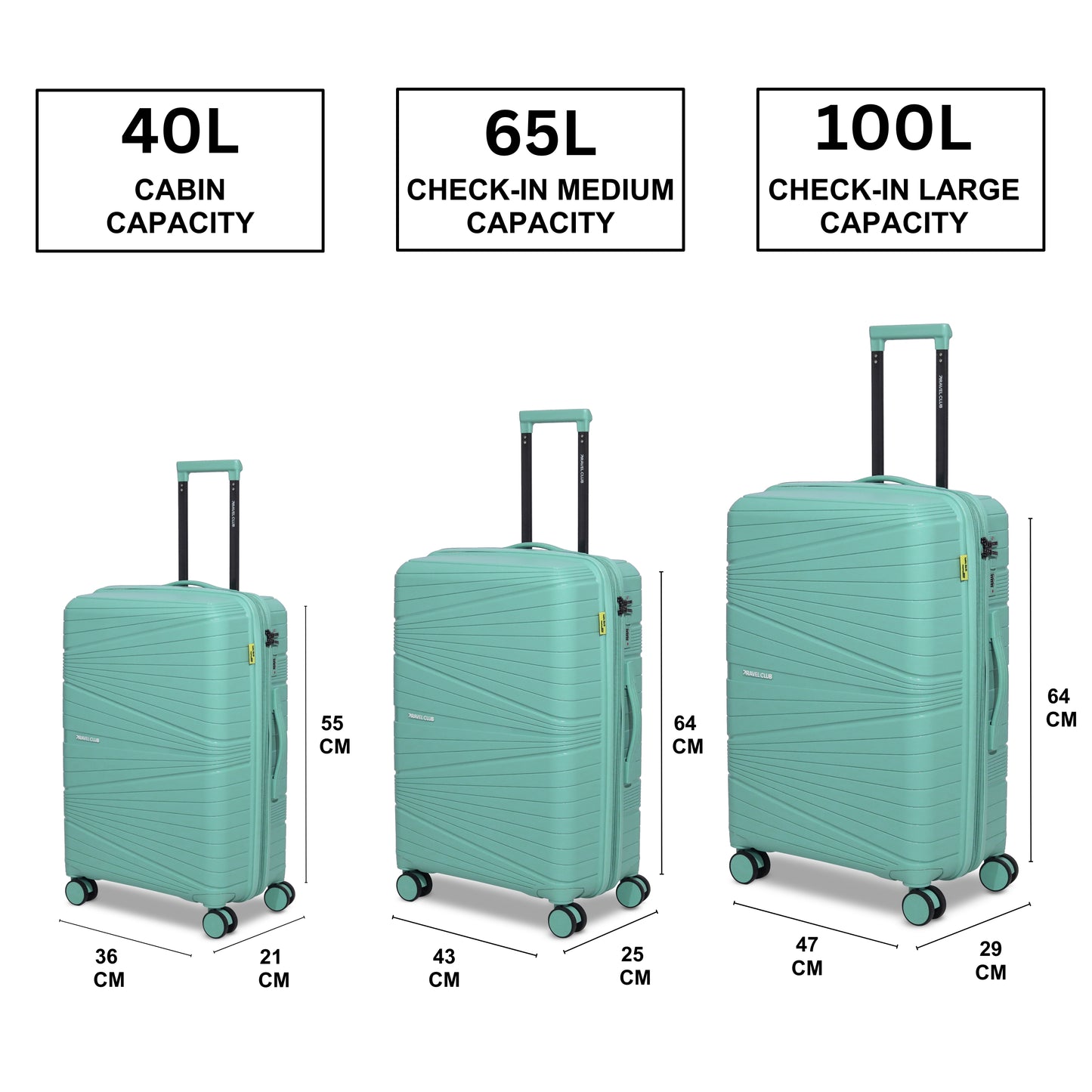 The Denmark Mint Green - Unbreakable Luggage
