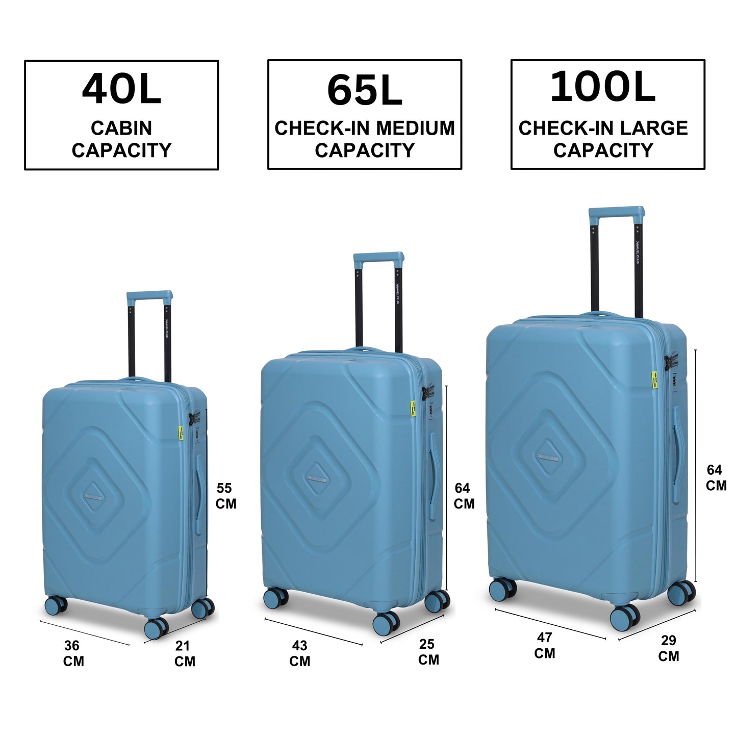 The Moscow Powder Blue Luggage