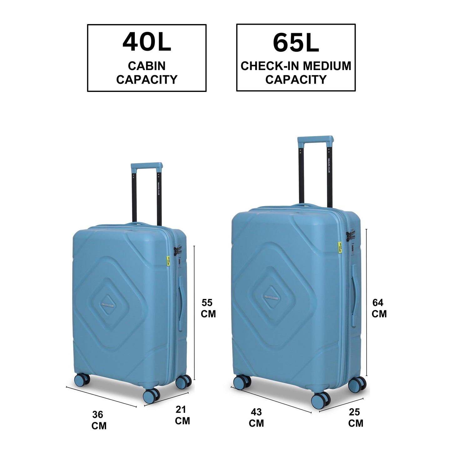 The Moscow Powder Blue Luggage