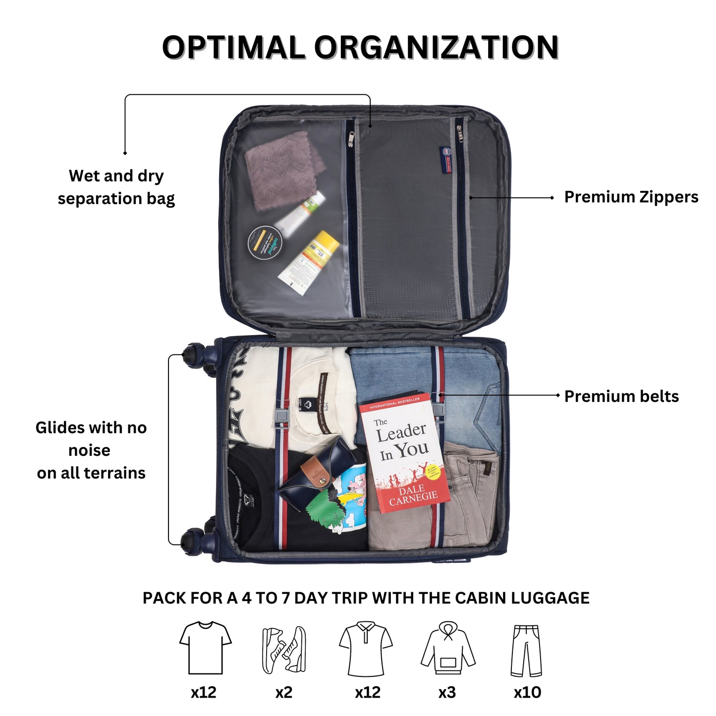 The Hypno Navy Blue - Soft Luggage