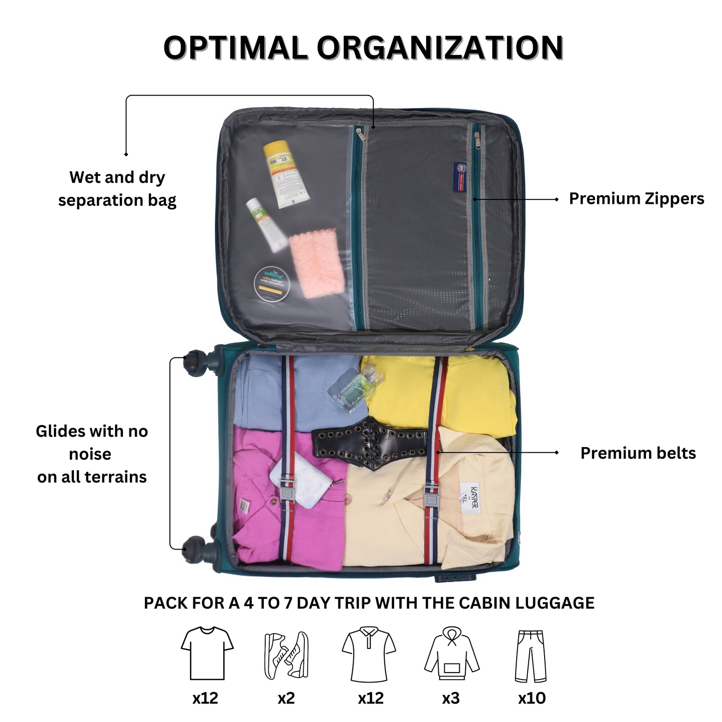 The Hypno Turquoise - Soft Luggage