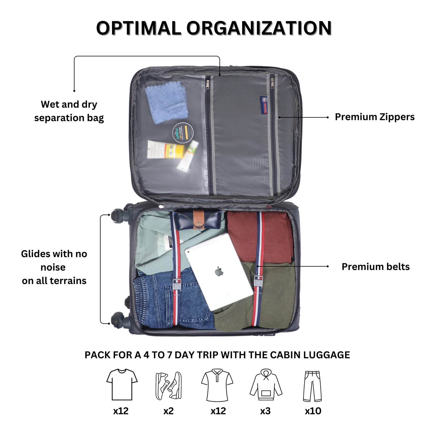 The Hypno Grey- Soft Luggage