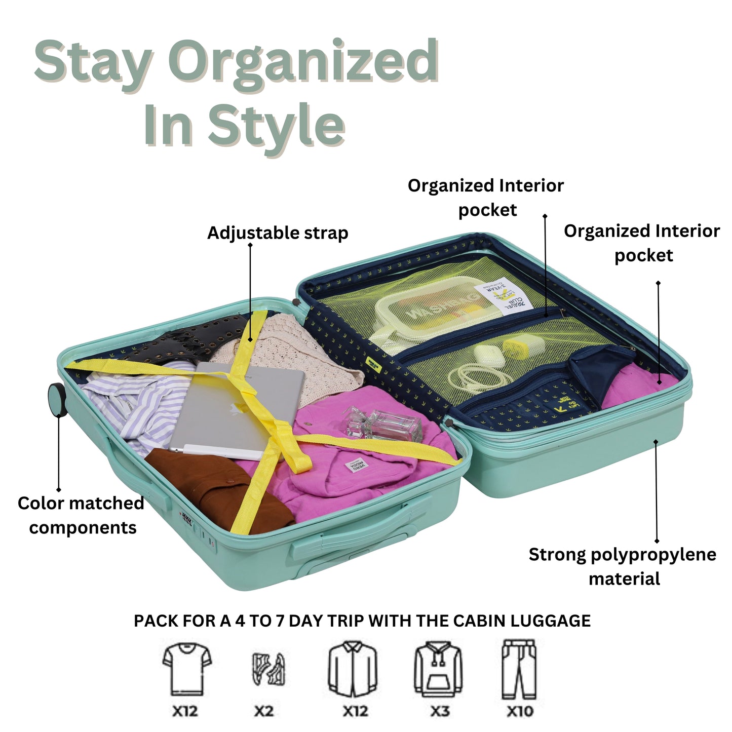 The Belgium Mint Green - Unbreakable Expandable Luggage