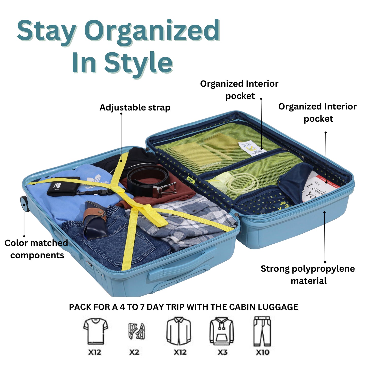 The Denmark Light Blue - Unbreakable Luggage