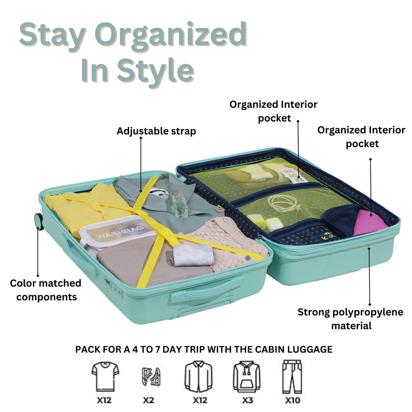 The Moscow Mint Green Luggage