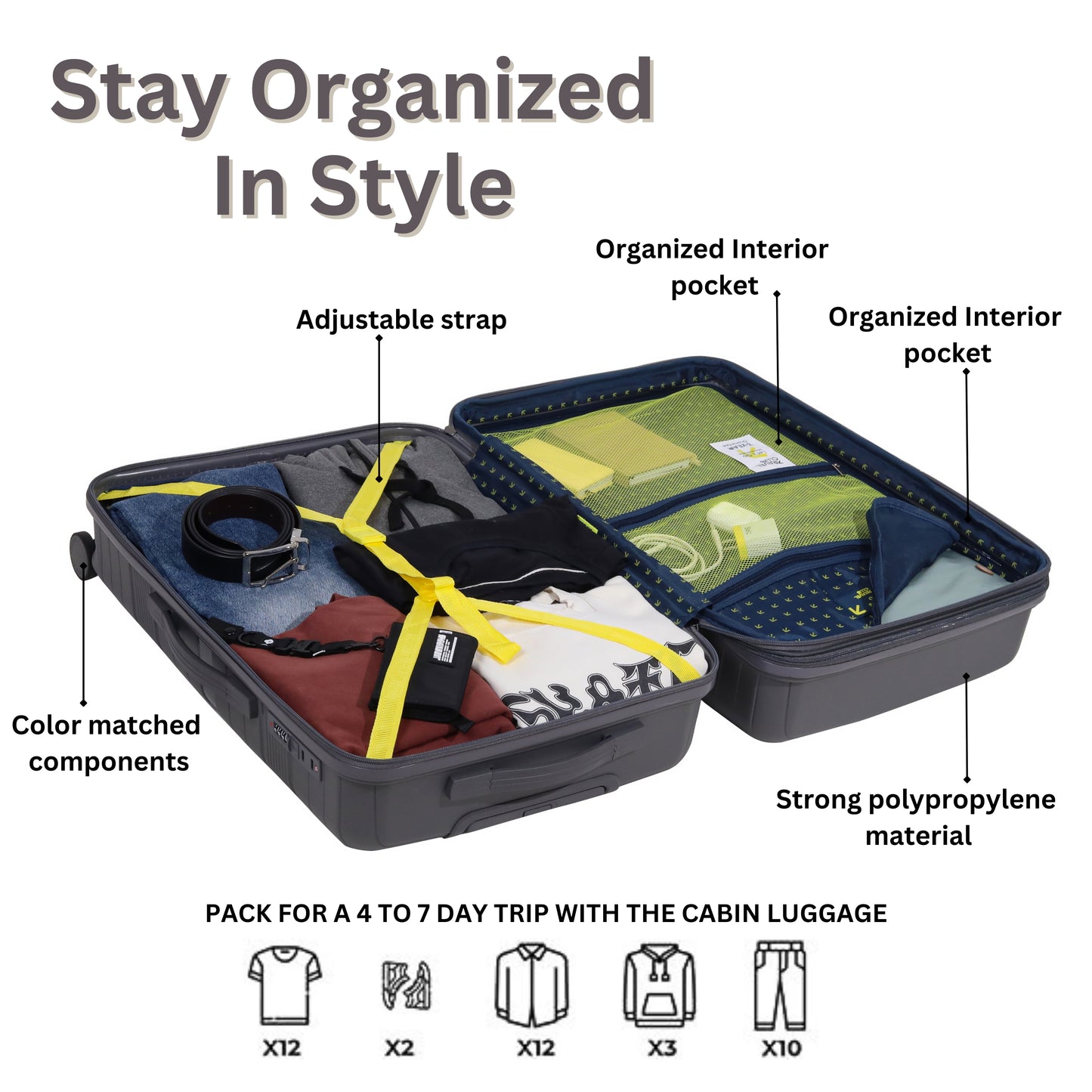 The Denmark Grey - Unbreakable Luggage