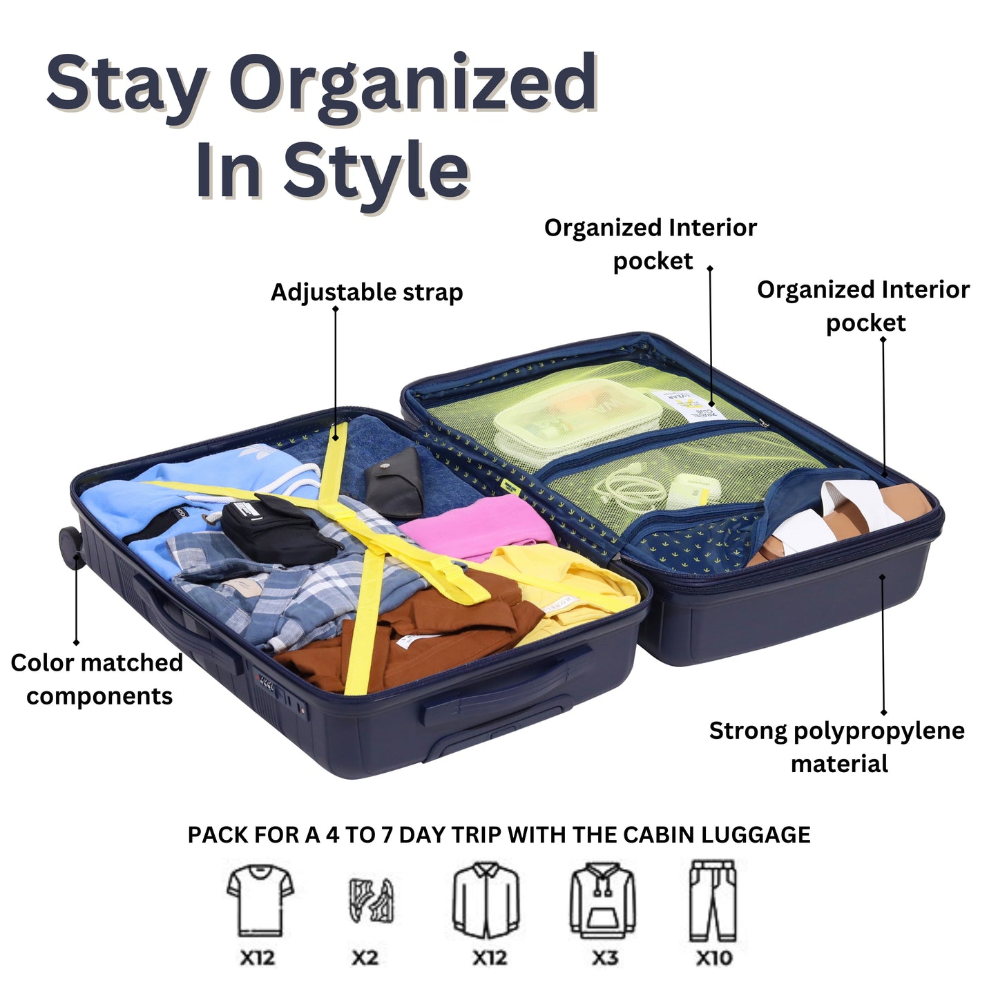 The Denmark Navy Blue - Unbreakable Luggage
