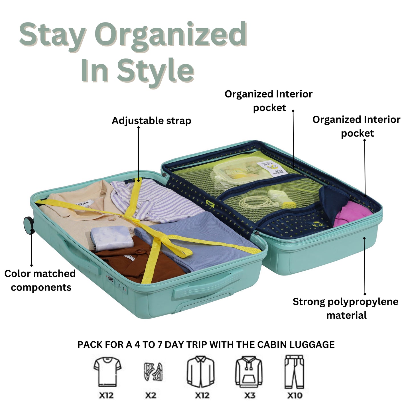The Denmark Mint Green - Unbreakable Luggage