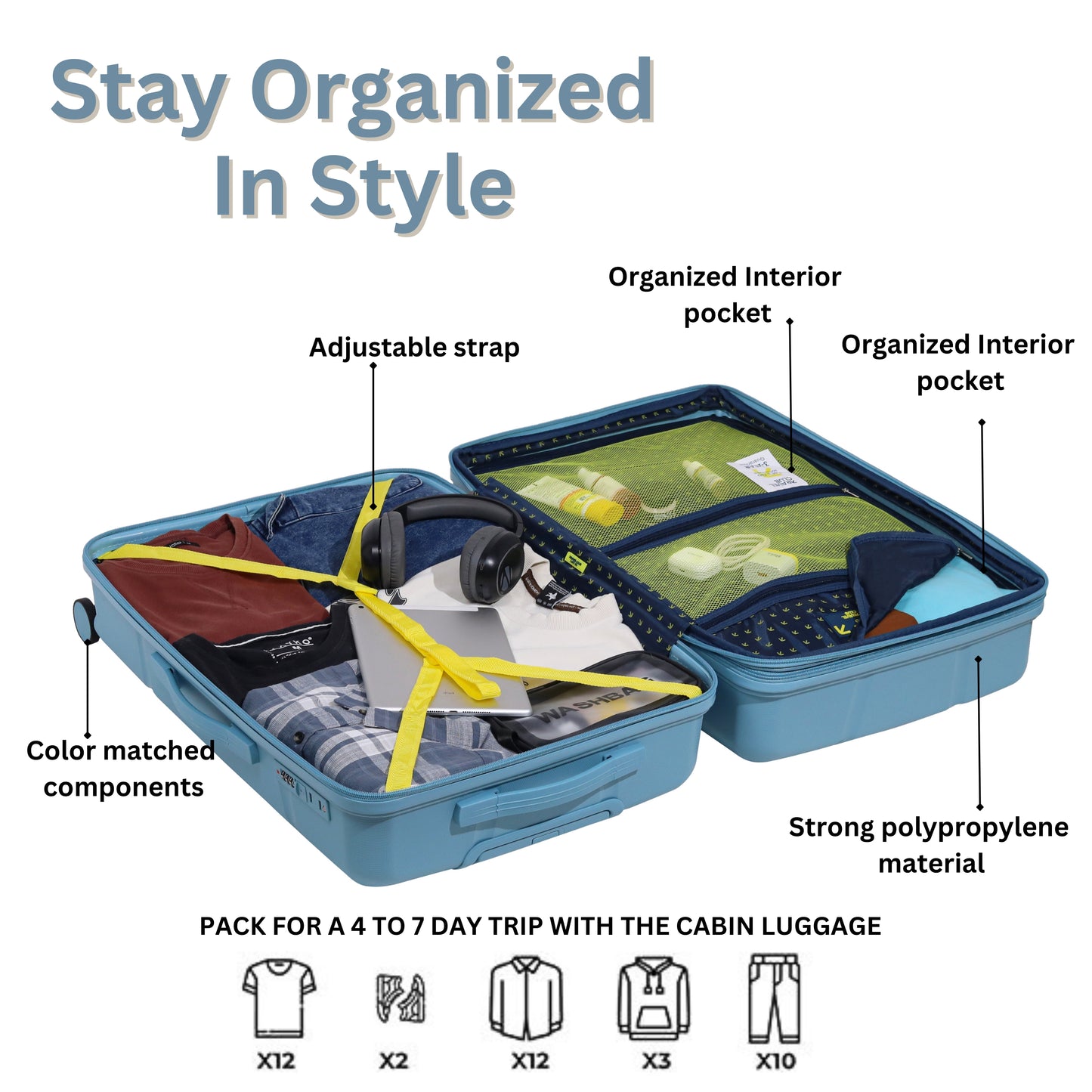 The Moscow Powder Blue Luggage