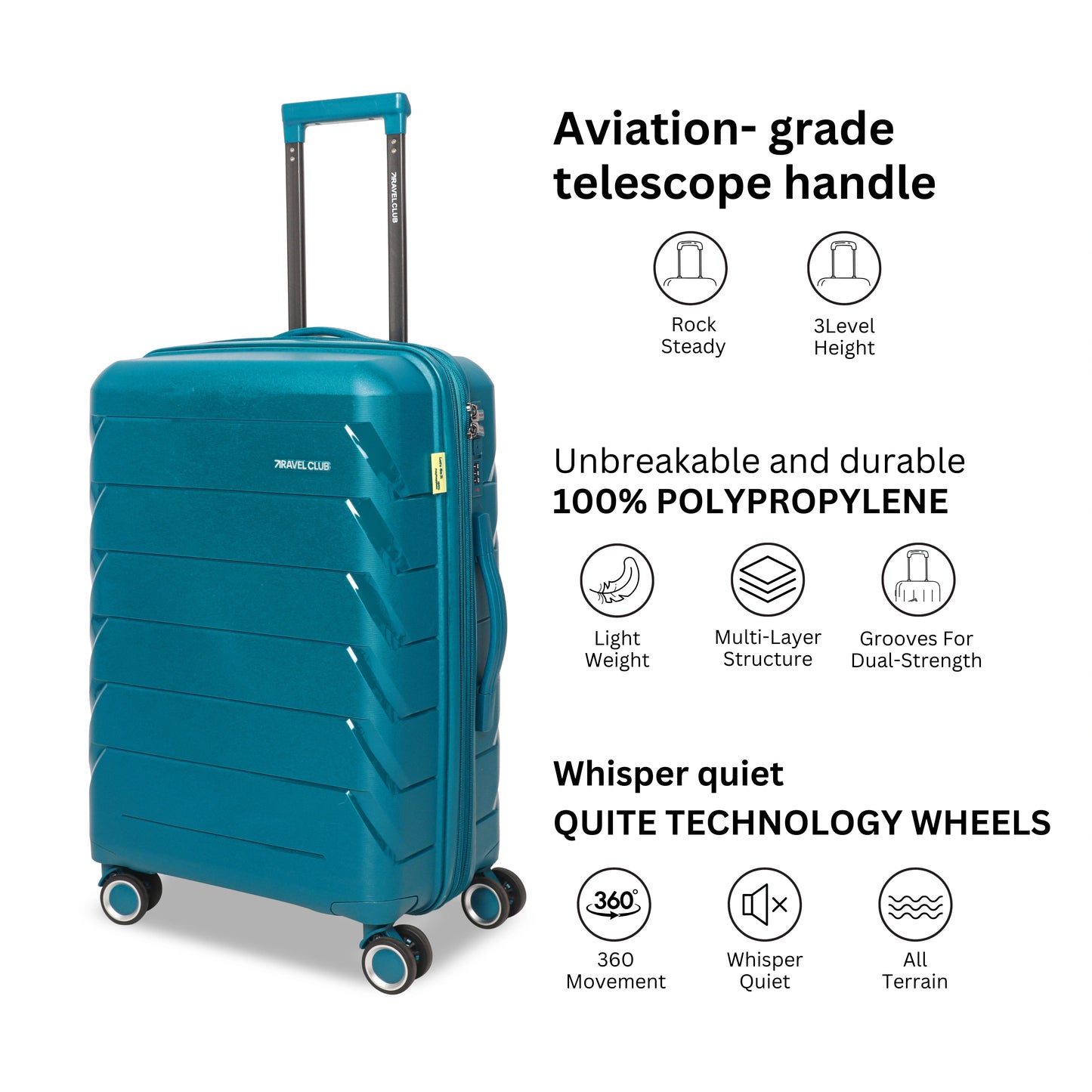 The Belgium Teal - Unbreakable Expandable Luggage