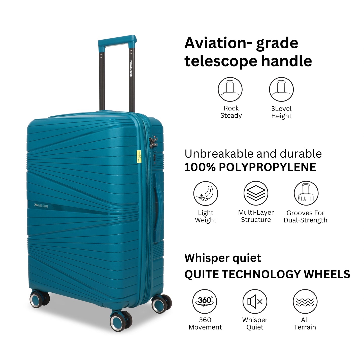 The Denmark Teal - Unbreakable Luggage