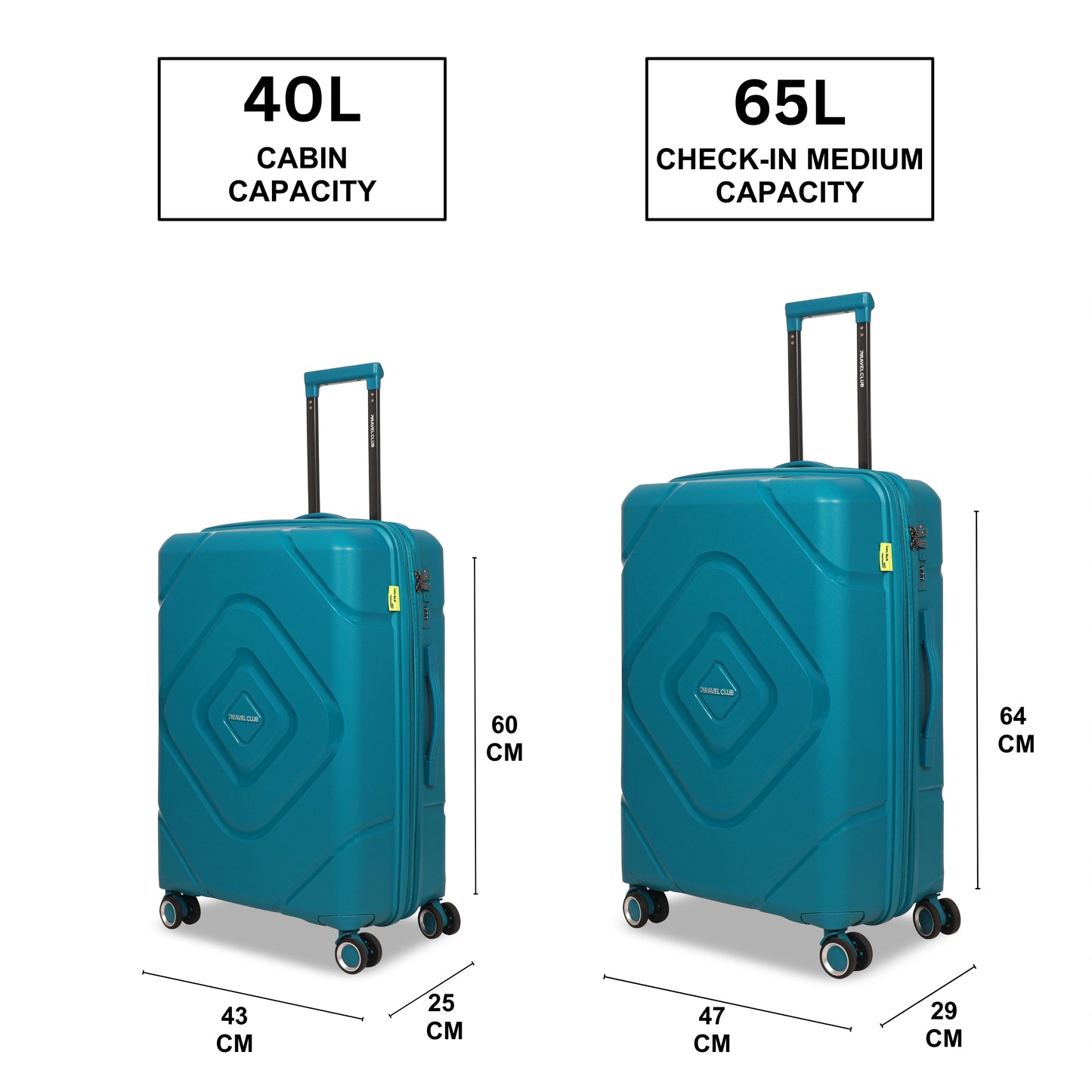 The Moscow Teal Luggage