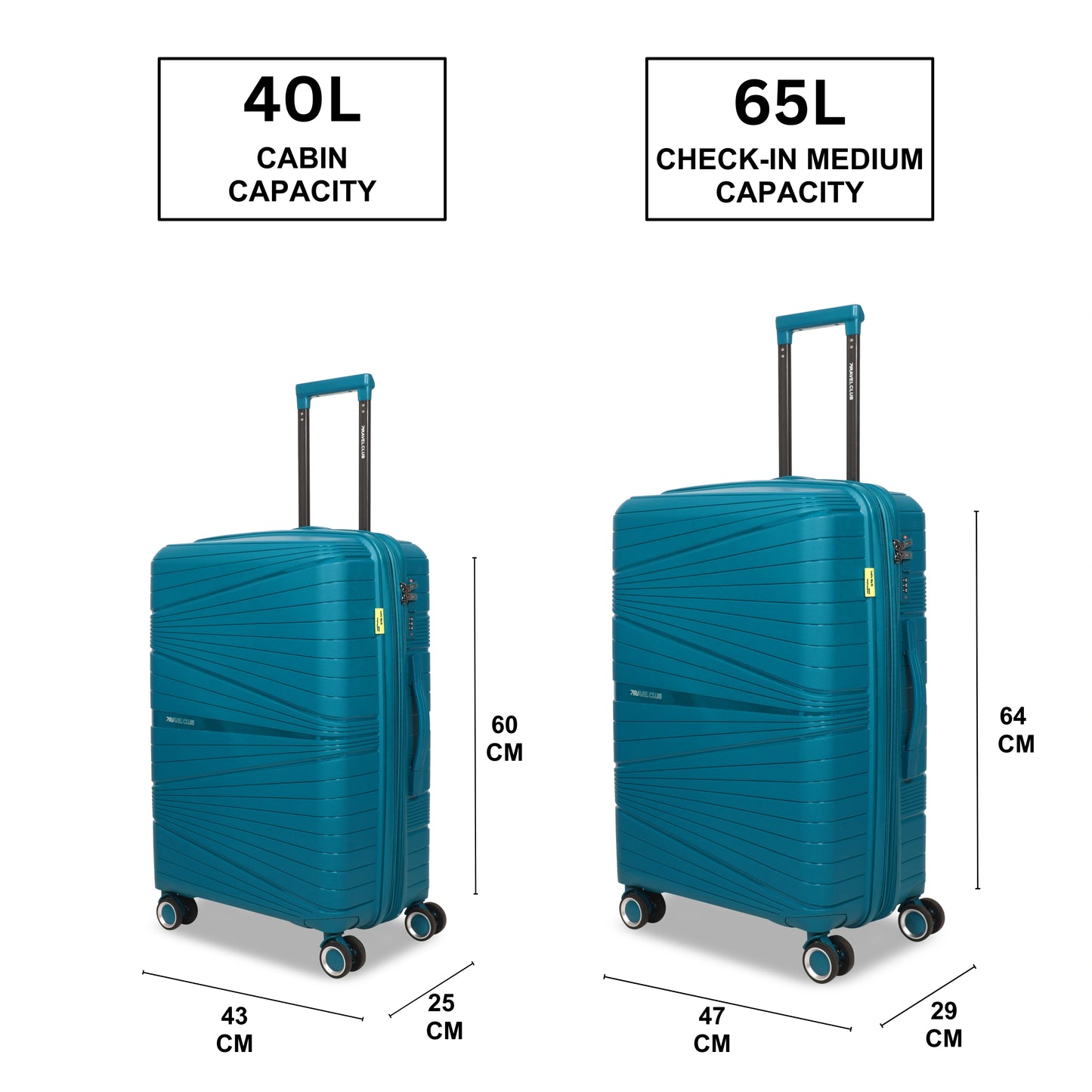 The Denmark Teal - Unbreakable Luggage