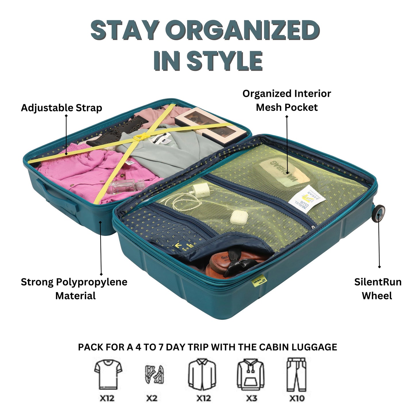 The Moscow Teal Luggage