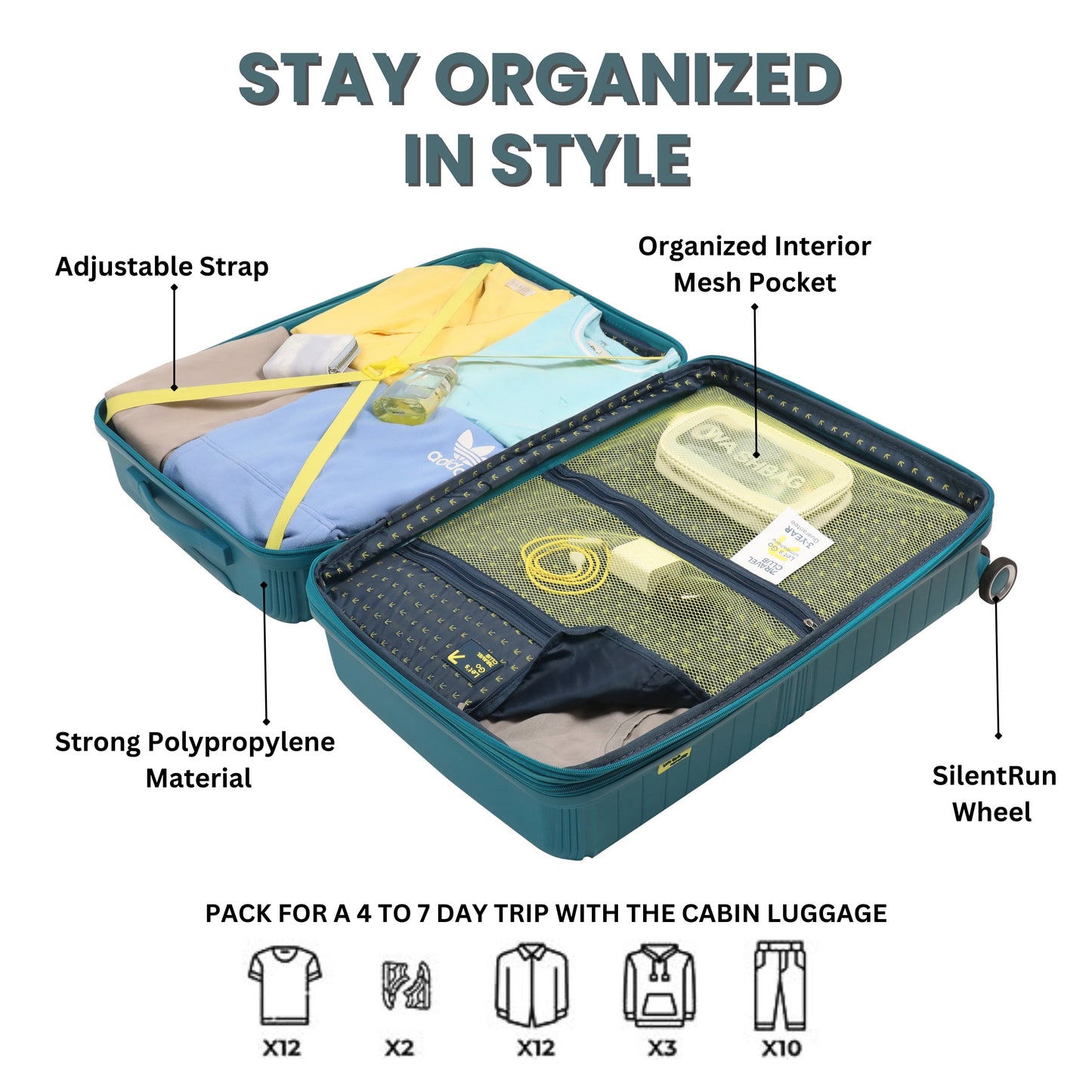 The Denmark Teal - Unbreakable Luggage