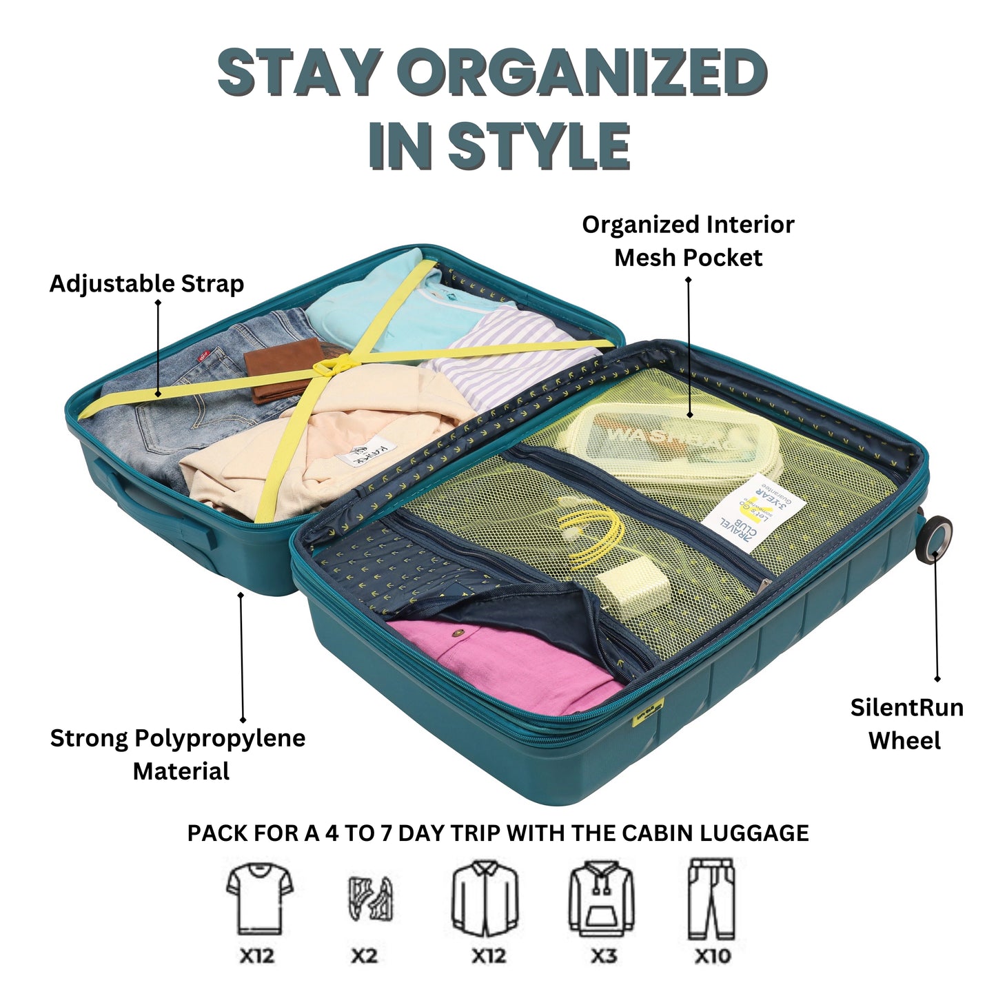 The Belgium Teal - Unbreakable Expandable Luggage