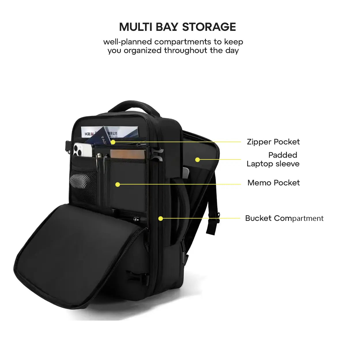 The Airbus Backpack – 25L