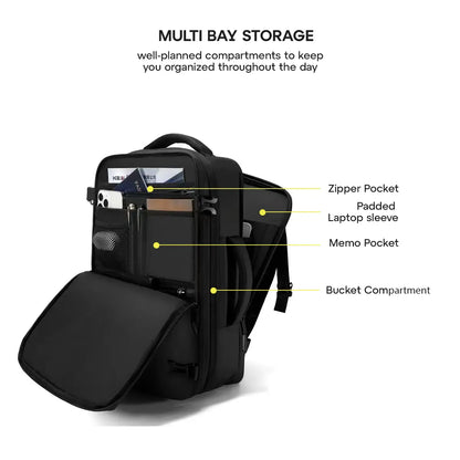 The Airbus Backpack – 25L
