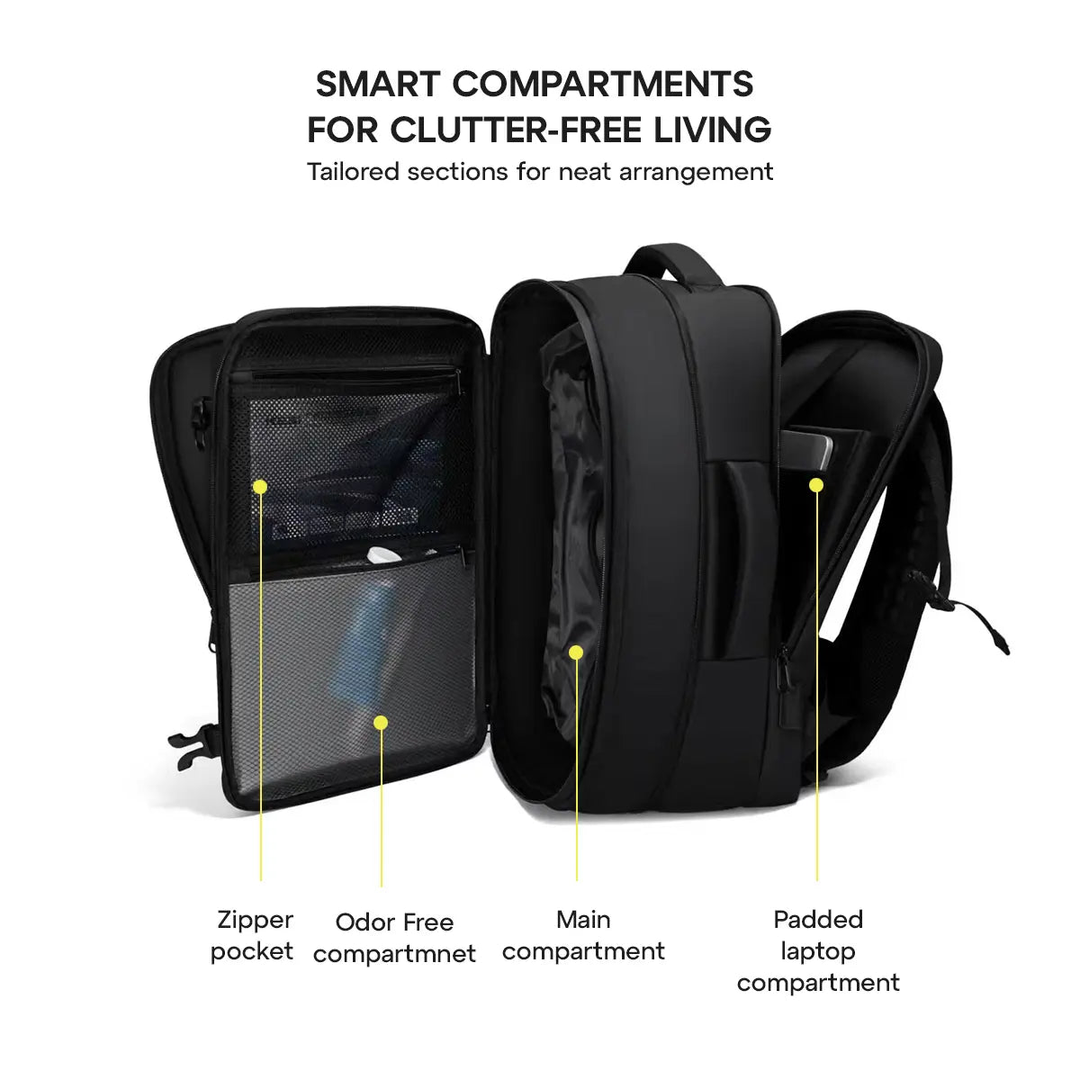 The Airbus Backpack – 25L