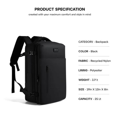 The Airbus Backpack – 25L