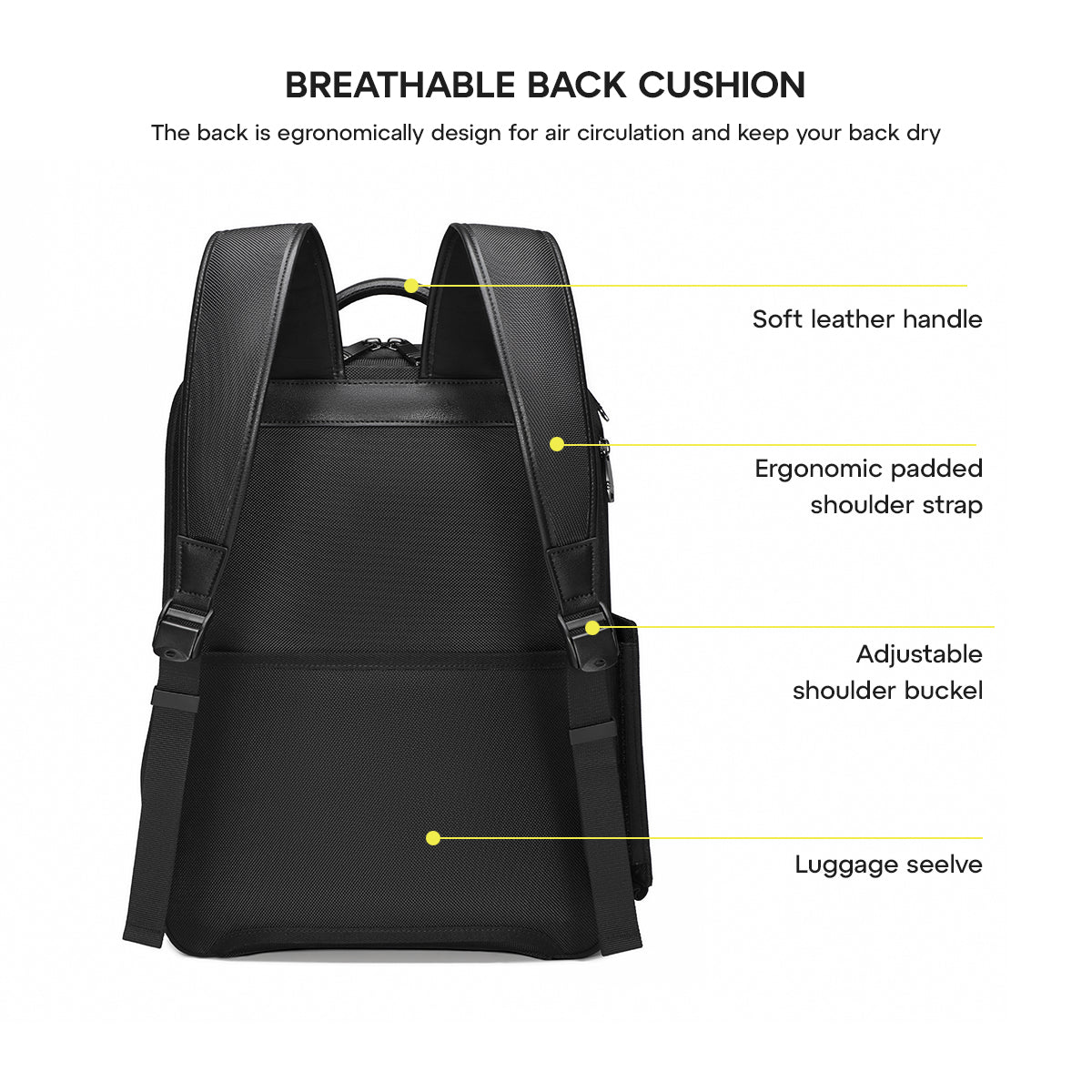 The Urban Nomad - 16 Inch Laptop Backpack