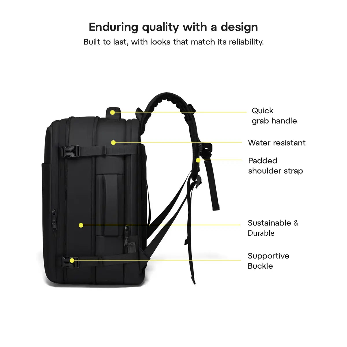 The Airbus Backpack – 25L